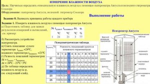 Гигрометр. Вит 1 Вит 2 . Салыстырмалы ылгалдылыкты аныктау.