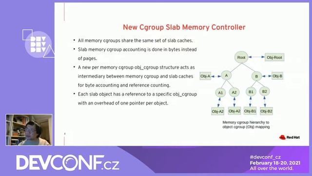 Cgroup Slab Memory Controller and Time Namespace - DevConf.CZ 2021 смотреть онлайн