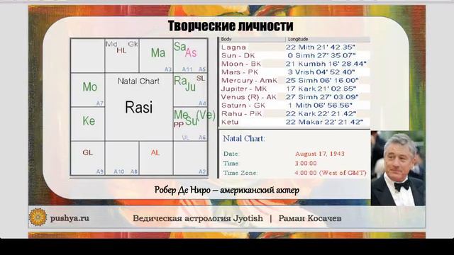 Почему поврежденные планеты не отменяют таланты смотреть онлайн