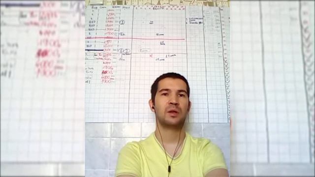 Как написать дипломную? Самое главное!