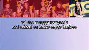 LOCO - ITZY КАРАОКЕ , английская кириллизация