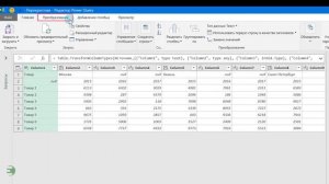 Power Query. Как превратить перекрестную таблицу в обычную