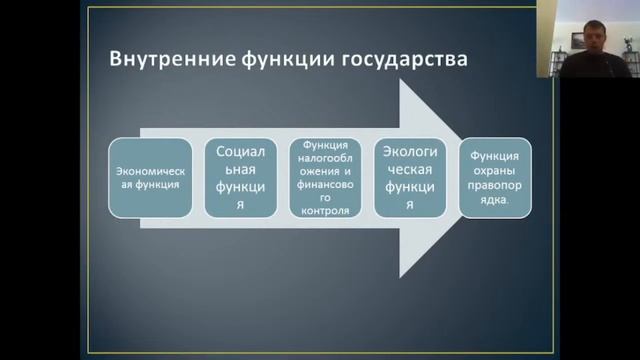 Теория государства и права (Лекция 2, Мельничук Н.А.)