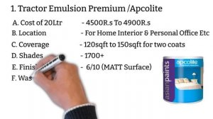 Difference between asian tractor emulsion premium, royale, apcolite, Washable Paint, Plastic Paint.