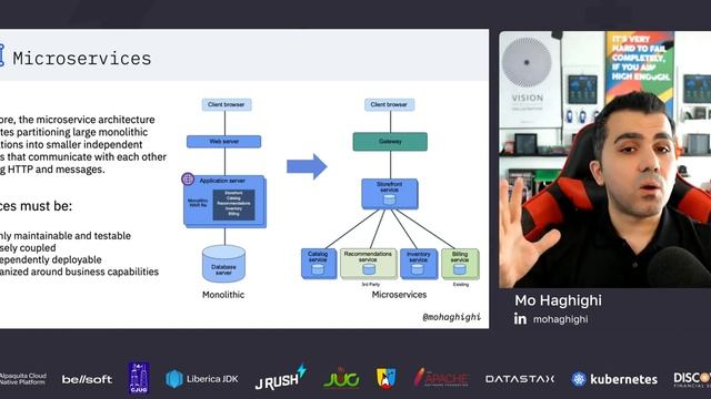 Jrush episode 4th: Build your Cloud Native Application with Kubernetes смотреть онлайн
