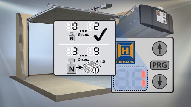 Настройка конечных положений на приводе Hormann SupraMatic смотреть онлайн