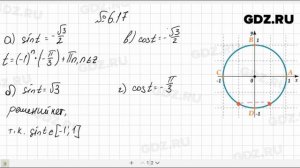 № 6.17- Алгебра 10-11 класс Мордкович
