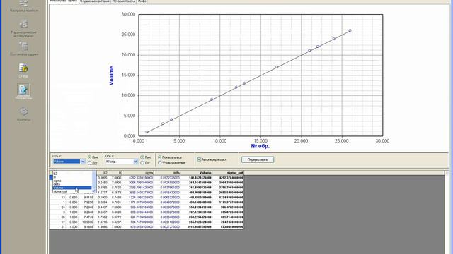 IOSO Оптимизация учебный видео пример №2 смотреть онлайн