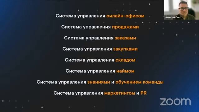 Как не бояться внедрять новое в бизнесе | Комплексная система управления CRM Битрикс24