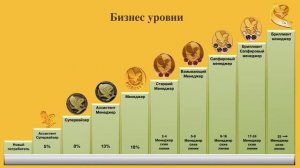 АТТИЛА ГИДОФАЛВИ / ФОРЕВЕР ЛИВИНГ ПРОДАКТС