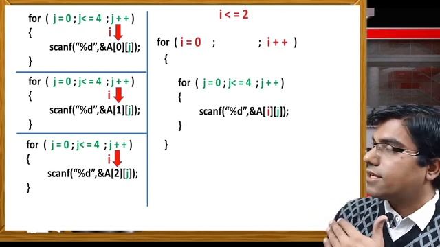 C Full Course in Hindi | 2 D Array | C Full Course : Video : 34 смотреть онлайн