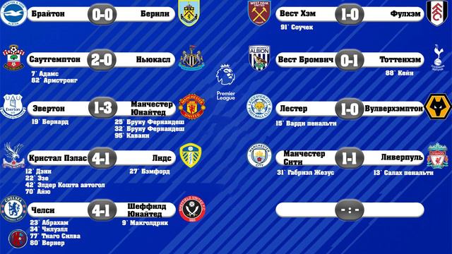 Футбол. АПЛ Чемпионат Англии 8 ТУР РЕЗУЛЬТАТЫ ТУРА расписание 9 тура таблица