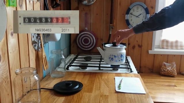 Электрочайник или чайник на газу. Что выгоднее ?