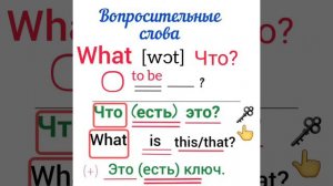 Урок N 11. Специальные вопросы с вопросительными словами What?/Что? и Who?/Кто?.