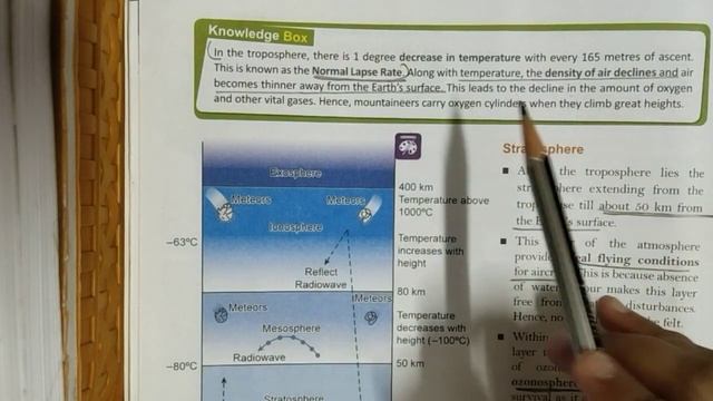 #ICSE#Standard 7 #Atmosphere смотреть онлайн