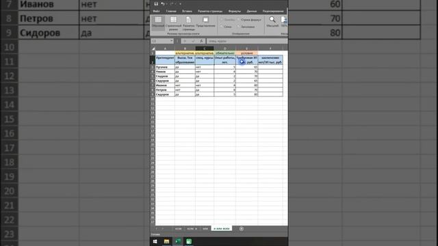 Excel несколько логических функций в одной ячейке.