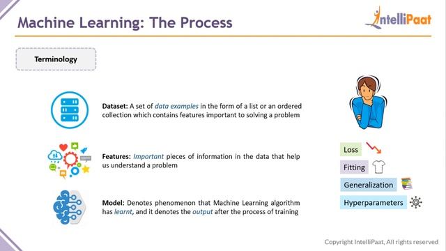Learn Machine Learning | What Is Machine Learning? | Introduction To Machine Learning | Intellipaat