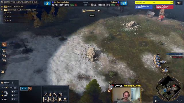 AOE4 | Mangudai into Fast Castle | Build Order In Action смотреть онлайн