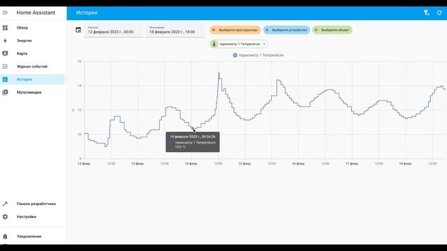 Красная дача: отопление дома Zota Solo 9 кВт. Серия 33 смотреть онлайн