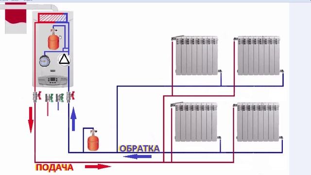 Газовый котёл Vaillant Давление то повышается то понижается Что делать