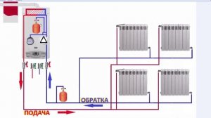 Газовый котёл Vaillant Давление то повышается то понижается Что делать