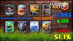 ? ЛУЧШИЕ КОЛОДЫ / САМЫЕ СИЛЬНЫЕ КОЛОДЫ В КЛЕШ РОЯЛЬ