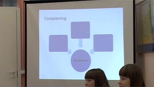 Центр международного тестирования Evrêka, уровень B2 смотреть онлайн