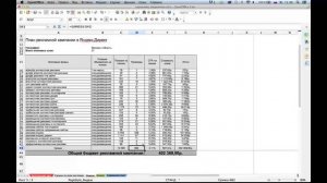 Урок№7  Медиапланирование