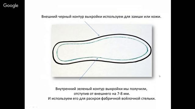 Шерстиваль. Алеся Исмагилова