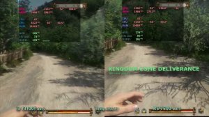 i3 13100f vs Ryzen 7600 Tested in 21 games.