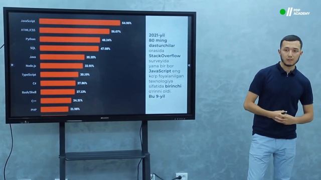 Nima uchun JavaScriptni tanladim | JavaScript JS – смотреть онлайн ...