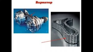 Вариаторная Коробка Передач и ее Устройство