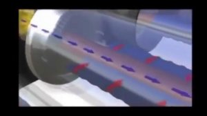 Солнечный коллектор с перьевыми трубками. Принцип работы.