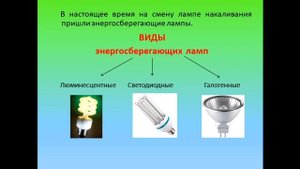 Физика 8 класс Осветительные приборы  Электрические нагревательные приборы