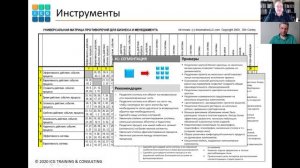 ТРИЗ: Бизнес кейс "Сроки поставки"