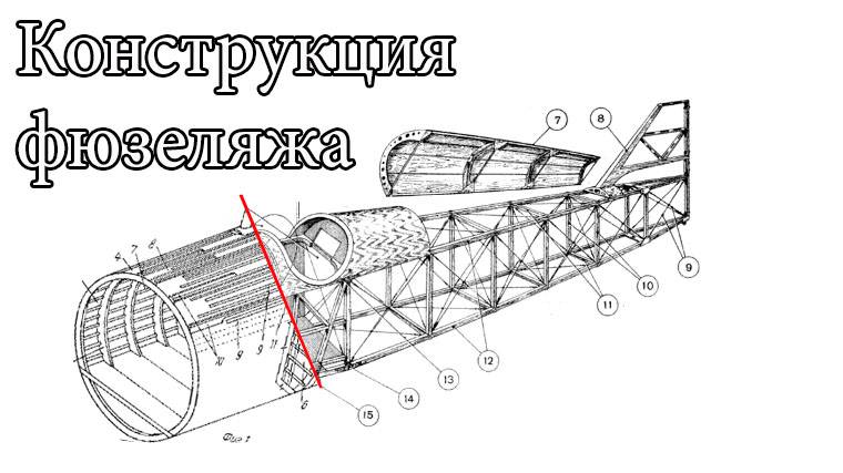 Конструкция самолета ч2. Фюзеляж. Интерьеры авиамоделей.