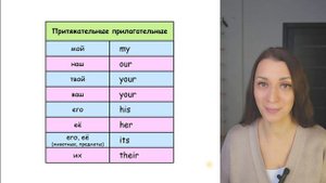 ПРИТЯЖАТЕЛЬНЫЕ местоимения / прилагательные // АНГЛИЙСКИЙ С НУЛЯ / УРОК 4