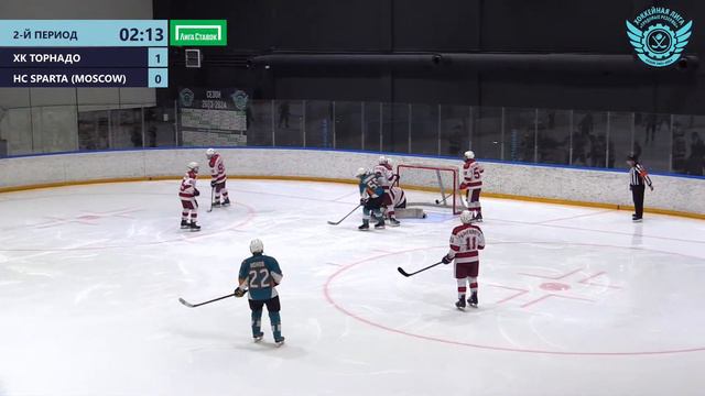 18:00 ХК Торнадо – HC SPARTA (Moscow) | Чкалов Арена смотреть онлайн