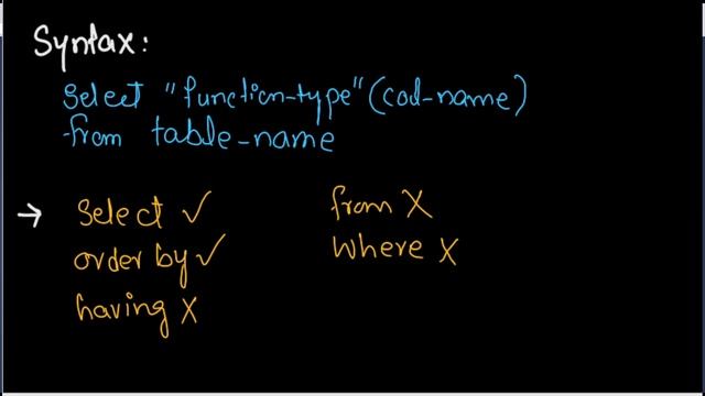 SQL Function | Aggregate Function | Max,Min,Sum,Count,Sum|
