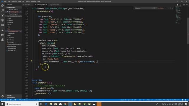 Flutter Tutorial - Flutter Animated Charts