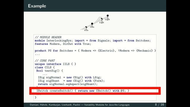 Variability Modules for Java-like Languages смотреть онлайн