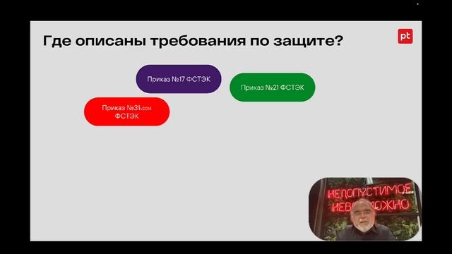 Законодательные требования РФ по информационной безопасности 2023 | Алексей Лукацкий