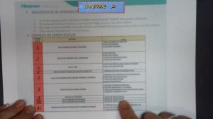 Como sacar codigo de error aire acondicionado inverter hisense