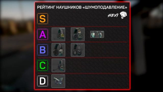 Тарков. Тир Лист Наушников по Шумоподавлению. Escape from Tarkov