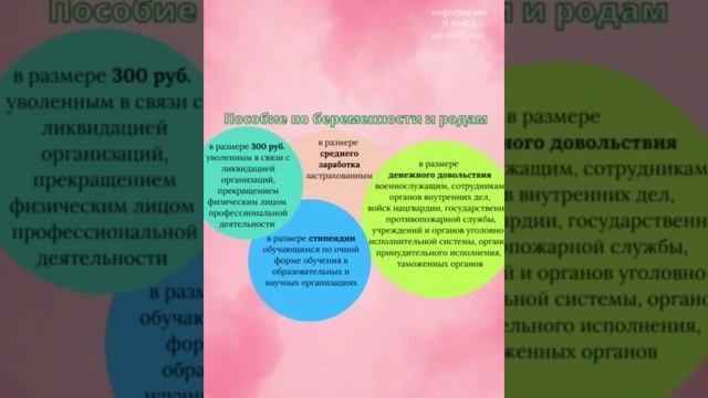 Федеральный закон 