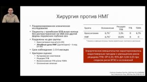 Видеолекция "Тромбоз поверхностных вен: статус хирургического лечения, лазерная кроссэктомия"