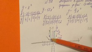 92 Алгебра 9 класс. Постройте в одной системе координат графики