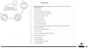 Fuse box diagram Mazda BT-50 and relay with location and designation