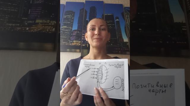 Рассказ про зеркало.