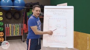 Музыкальный квадрат. Первый шаг в профессии инструктор групповых программ. Андрей Лыч